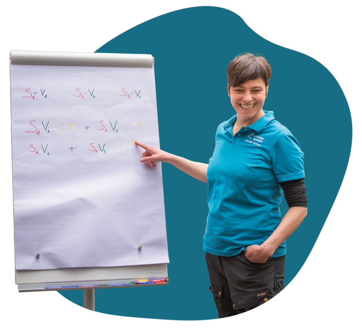 Christin Gotzen - Hundetrainer Coah im Hundetrainer Seminar am Flipchart